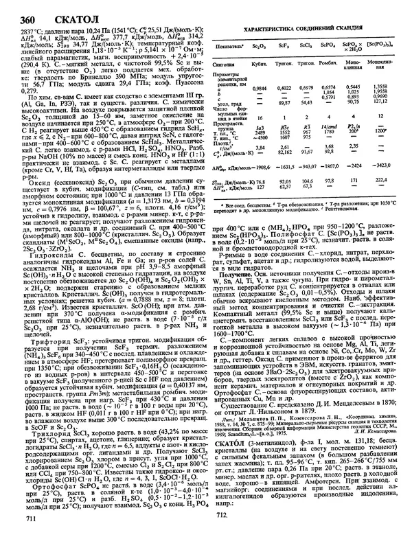 Автор неизвестен - Энциклопедия - Химическая энциклопедия в 5-ти томах. Том 4. ПОЛ-ТРИ - Страница № 359