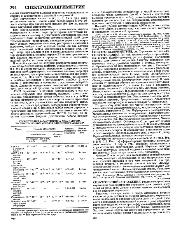 Автор неизвестен - Энциклопедия - Химическая энциклопедия в 5-ти томах. Том 4. ПОЛ-ТРИ - Страница № 393