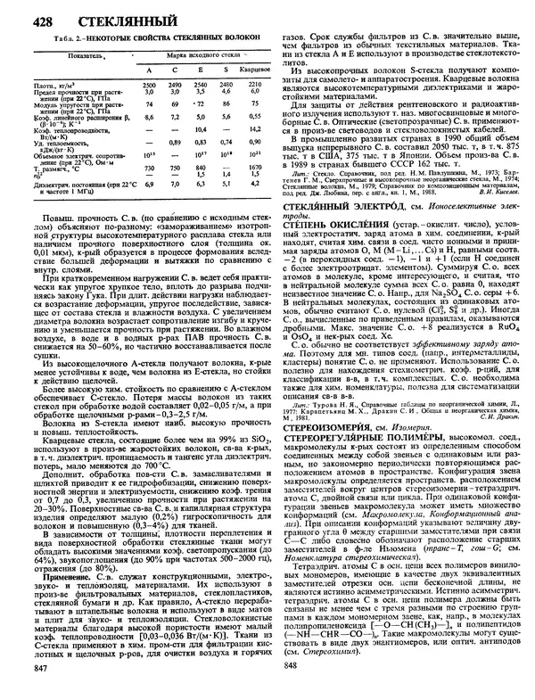 Автор неизвестен - Энциклопедия - Химическая энциклопедия в 5-ти томах. Том 4. ПОЛ-ТРИ - Страница № 427