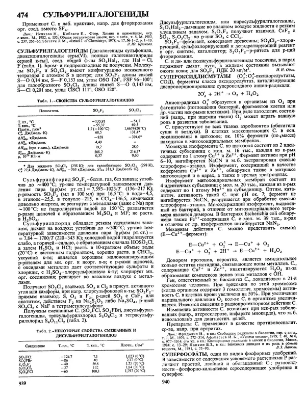 Автор неизвестен - Энциклопедия - Химическая энциклопедия в 5-ти томах. Том 4. ПОЛ-ТРИ - Страница № 473