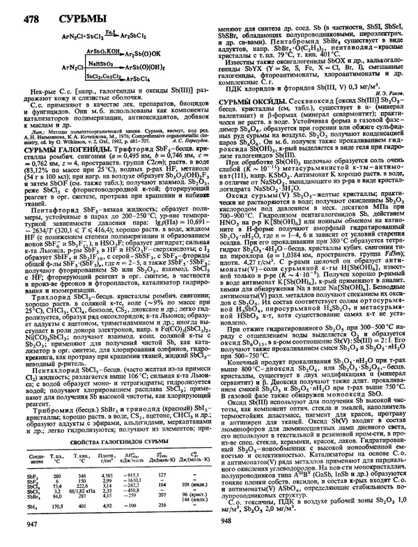 Автор неизвестен - Энциклопедия - Химическая энциклопедия в 5-ти томах. Том 4. ПОЛ-ТРИ - Страница № 477