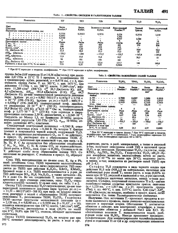 Автор неизвестен - Энциклопедия - Химическая энциклопедия в 5-ти томах. Том 4. ПОЛ-ТРИ - Страница № 490