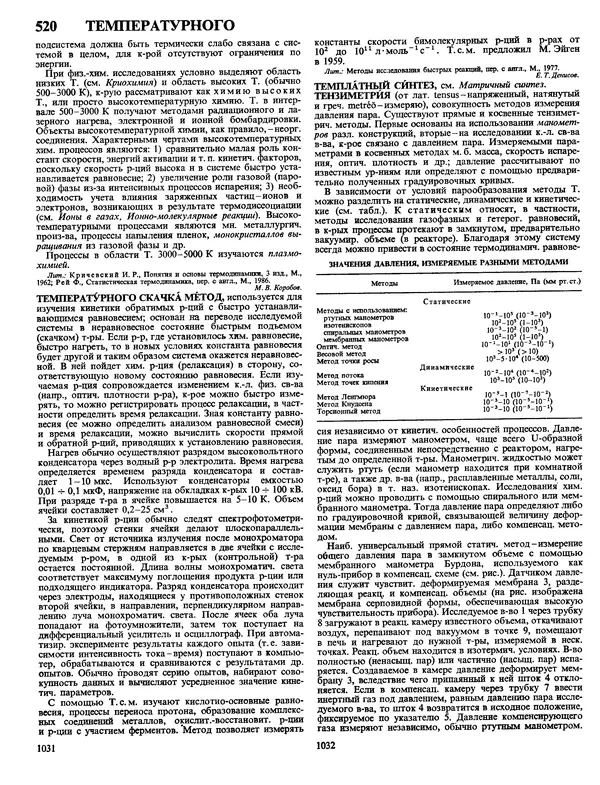 Автор неизвестен - Энциклопедия - Химическая энциклопедия в 5-ти томах. Том 4. ПОЛ-ТРИ - Страница № 519