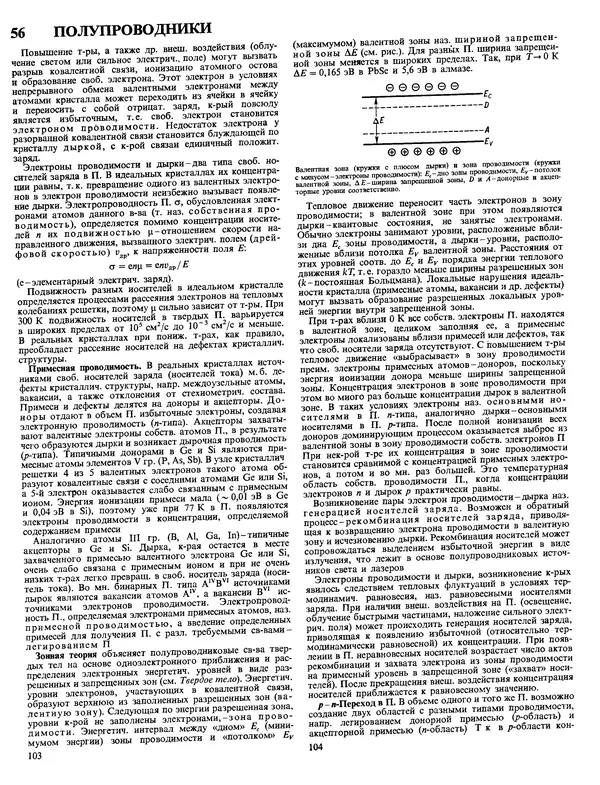 Автор неизвестен - Энциклопедия - Химическая энциклопедия в 5-ти томах. Том 4. ПОЛ-ТРИ - Страница № 55