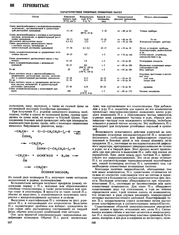Автор неизвестен - Энциклопедия - Химическая энциклопедия в 5-ти томах. Том 4. ПОЛ-ТРИ - Страница № 87
