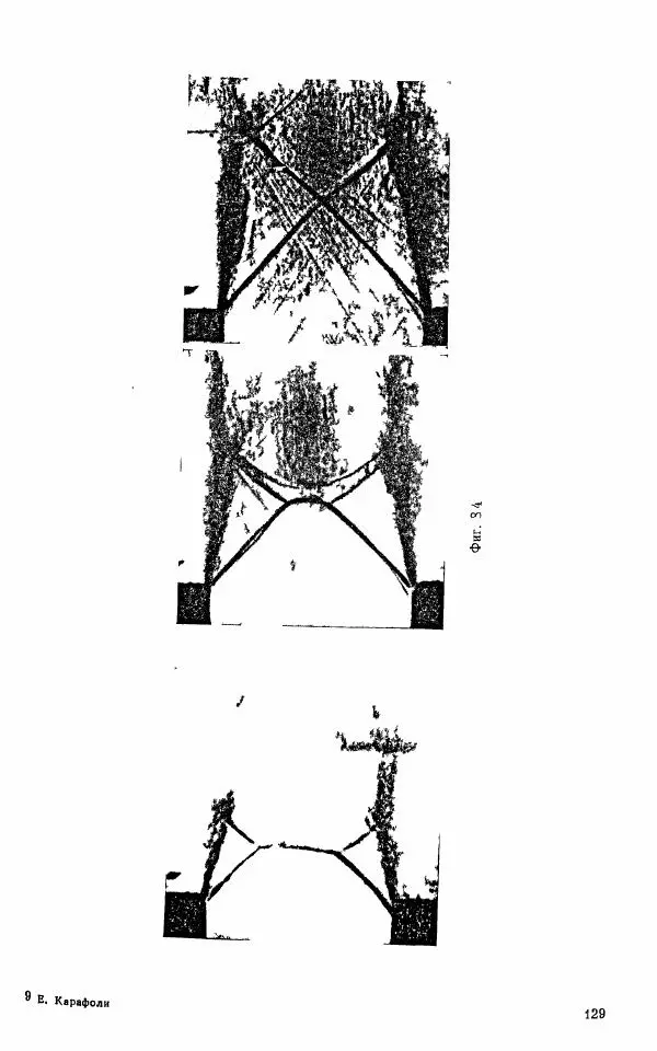 Е. Карафоли - Аэродинамика больших скоростей - Страница № 132