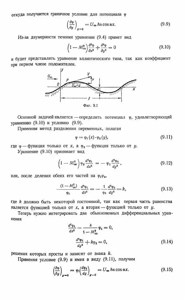 Е. Карафоли - Аэродинамика больших скоростей - Страница № 162