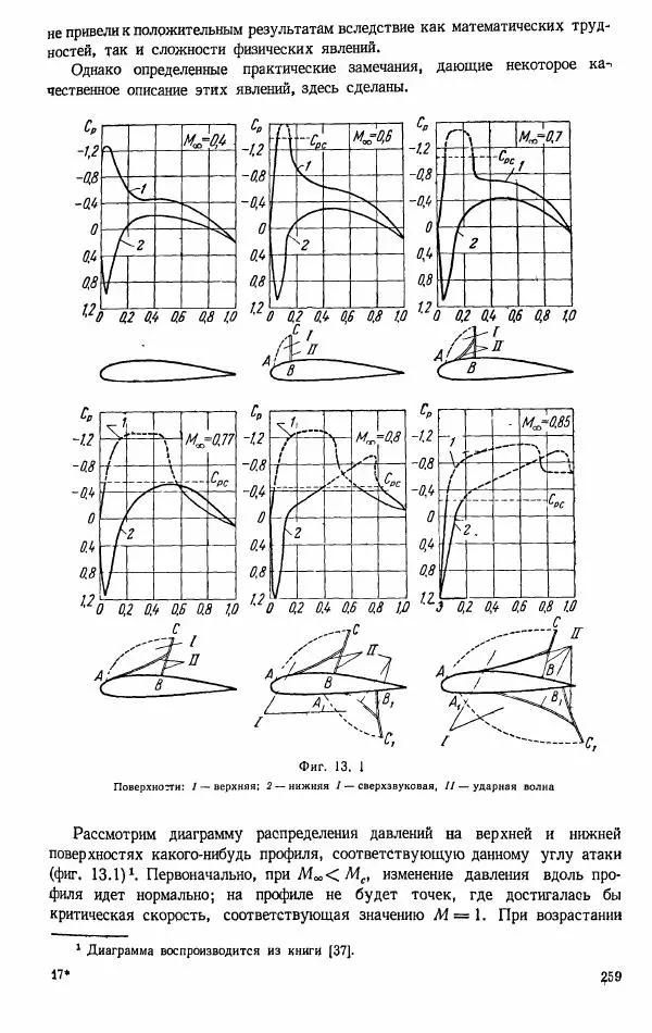 Е. Карафоли - Аэродинамика больших скоростей - Страница № 262