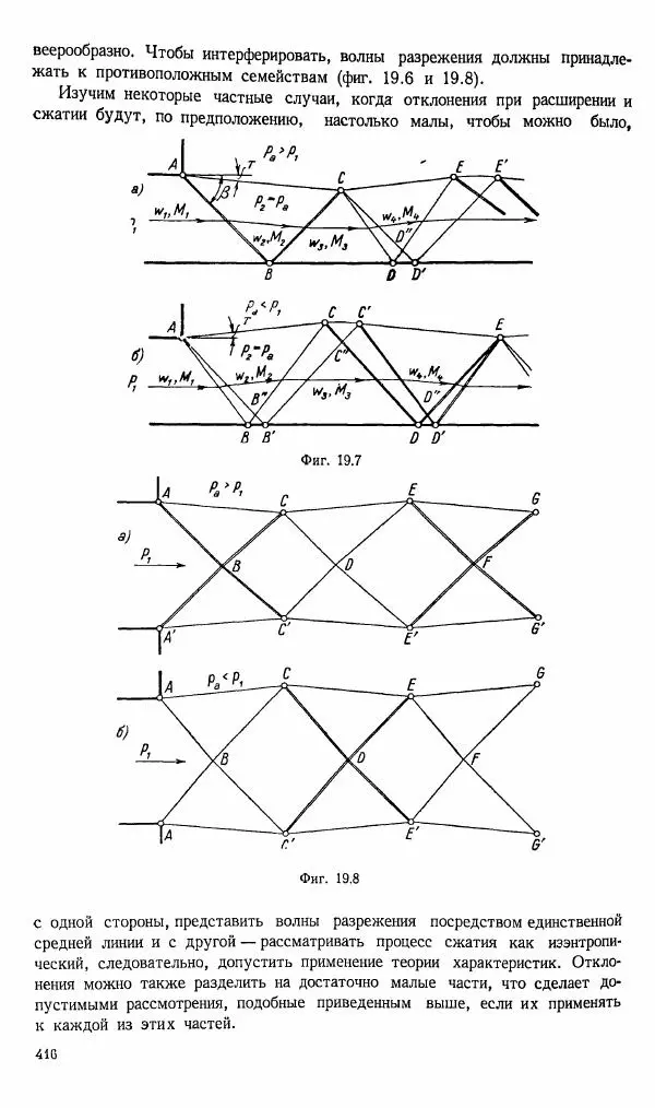 Е. Карафоли - Аэродинамика больших скоростей - Страница № 419