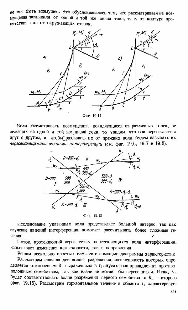Е. Карафоли - Аэродинамика больших скоростей - Страница № 424