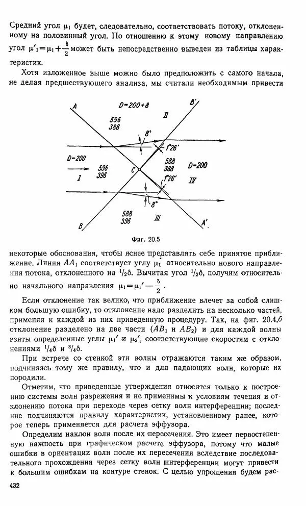 Е. Карафоли - Аэродинамика больших скоростей - Страница № 435