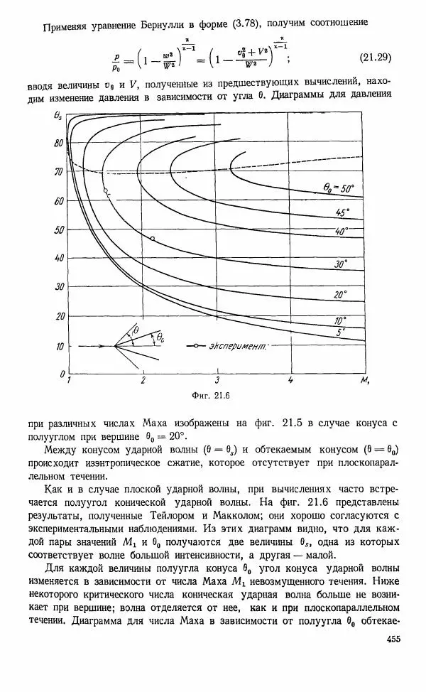 Е. Карафоли - Аэродинамика больших скоростей - Страница № 458