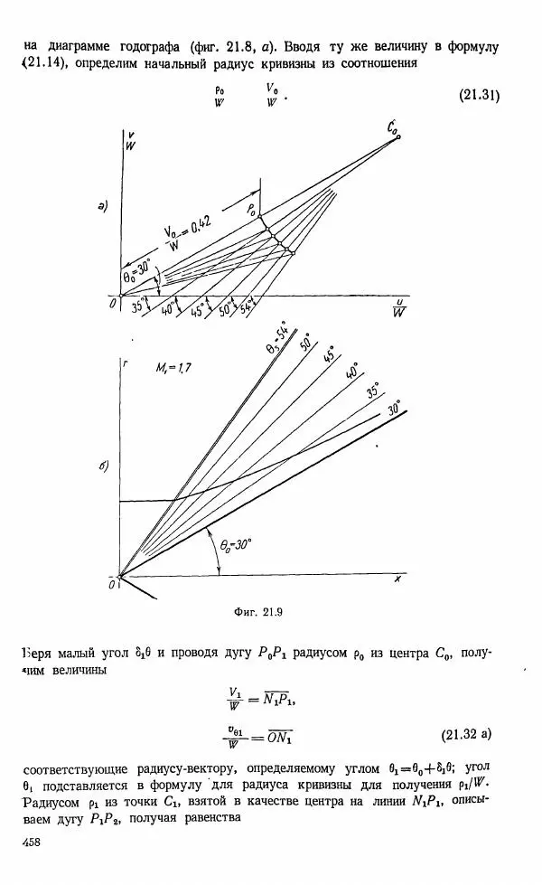 Е. Карафоли - Аэродинамика больших скоростей - Страница № 461
