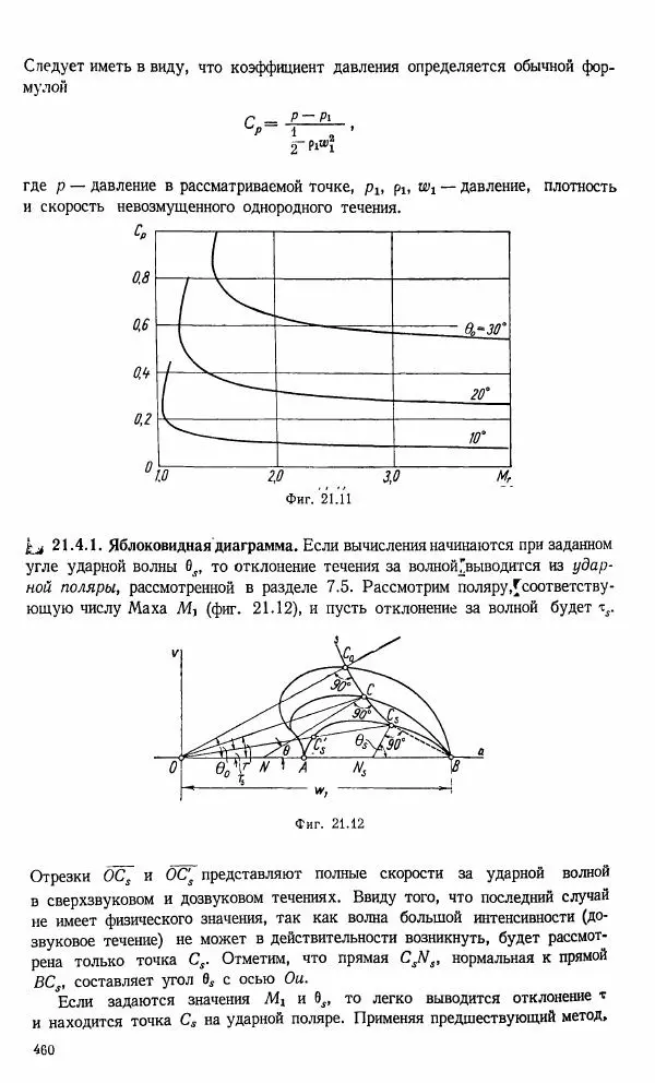 Е. Карафоли - Аэродинамика больших скоростей - Страница № 463