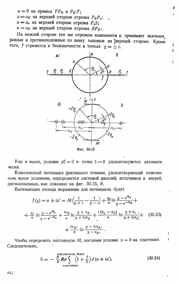 Е. Карафоли - Аэродинамика больших скоростей - Страница № 645