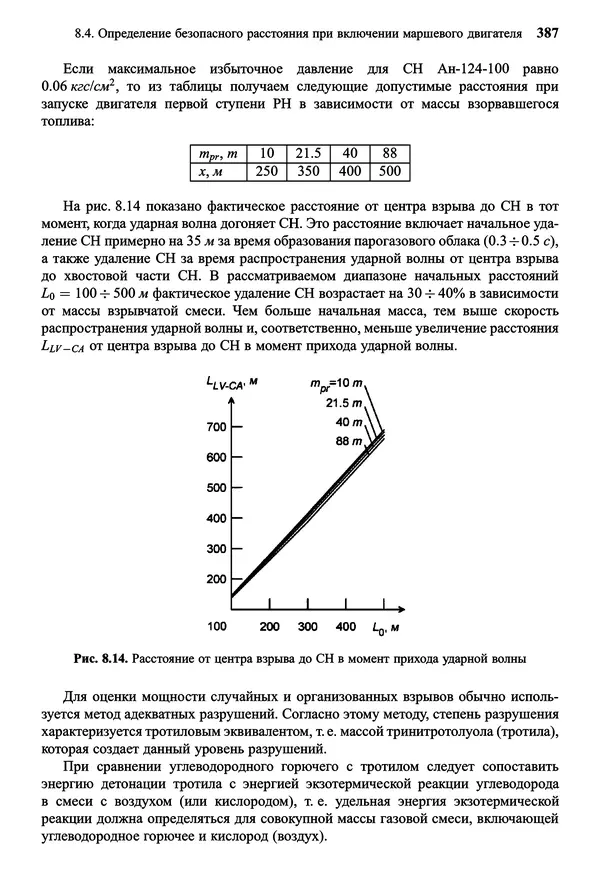 Юрий Сихарулидзе - Баллистика и наведение летательных аппаратов. — 4-е изд., электрон. - Страница № 388