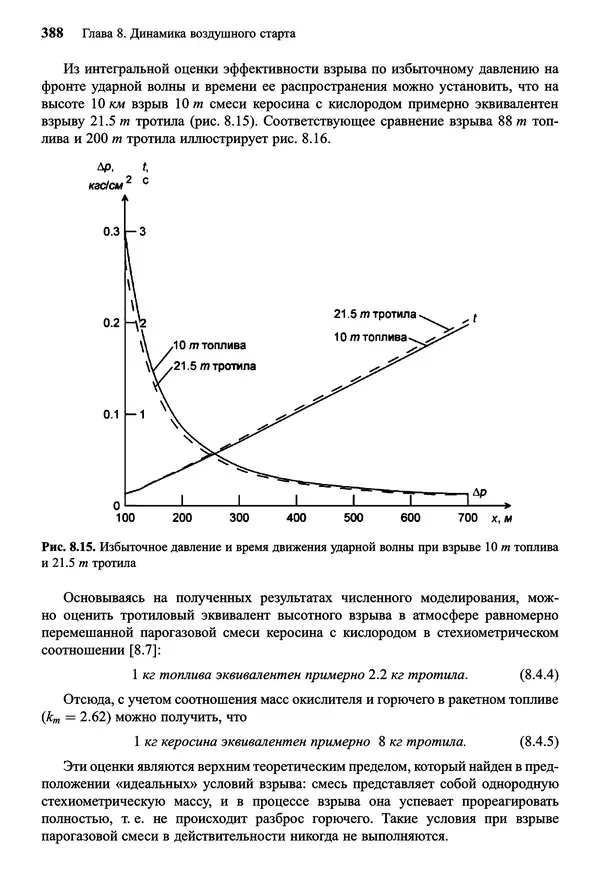Юрий Сихарулидзе - Баллистика и наведение летательных аппаратов. — 4-е изд., электрон. - Страница № 389