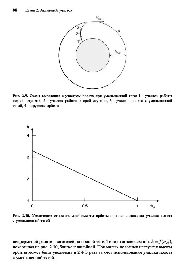 Юрий Сихарулидзе - Баллистика и наведение летательных аппаратов. — 4-е изд., электрон. - Страница № 89