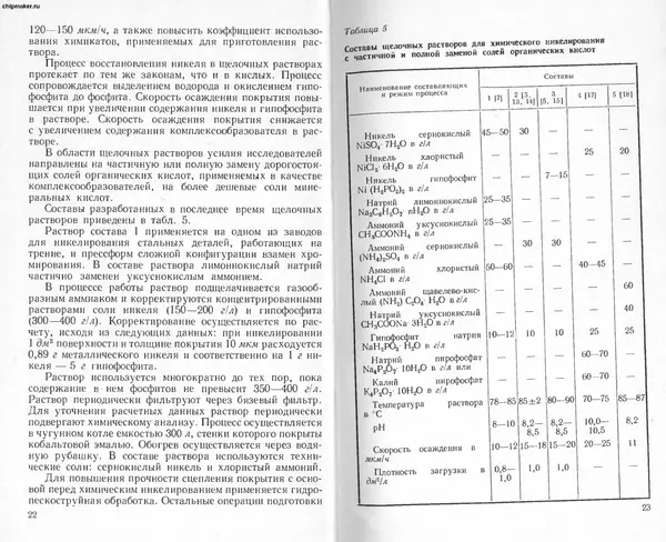 Лариса Никандрова - Химические способы получения металлических покрытий - Страница № 13