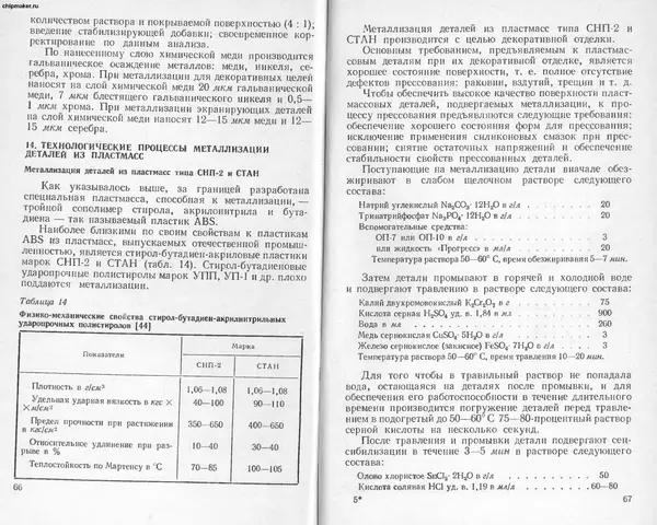 Лариса Никандрова - Химические способы получения металлических покрытий - Страница № 35