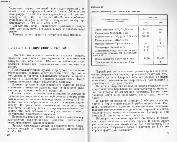 Лариса Никандрова - Химические способы получения металлических покрытий - Страница № 37