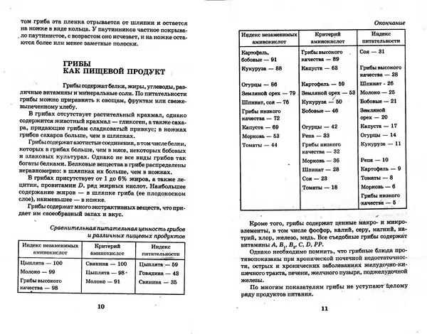 О. Щеголев - Выращивание грибов в домашних условиях - Страница № 6 О. Щеголев - Выращивание грибов в домашних условиях - Страница № 6