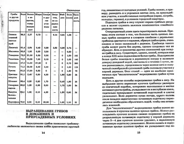О. Щеголев - Выращивание грибов в домашних условиях - Страница № 8 О. Щеголев - Выращивание грибов в домашних условиях - Страница № 8