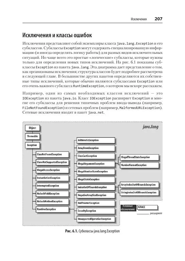 Марк Лой - Программируем на Java - Страница № 207