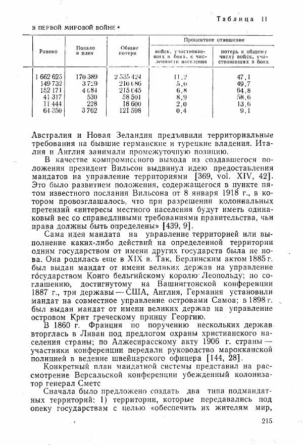 Ким Малаховский - История Австралийского союза. - Страница № 216