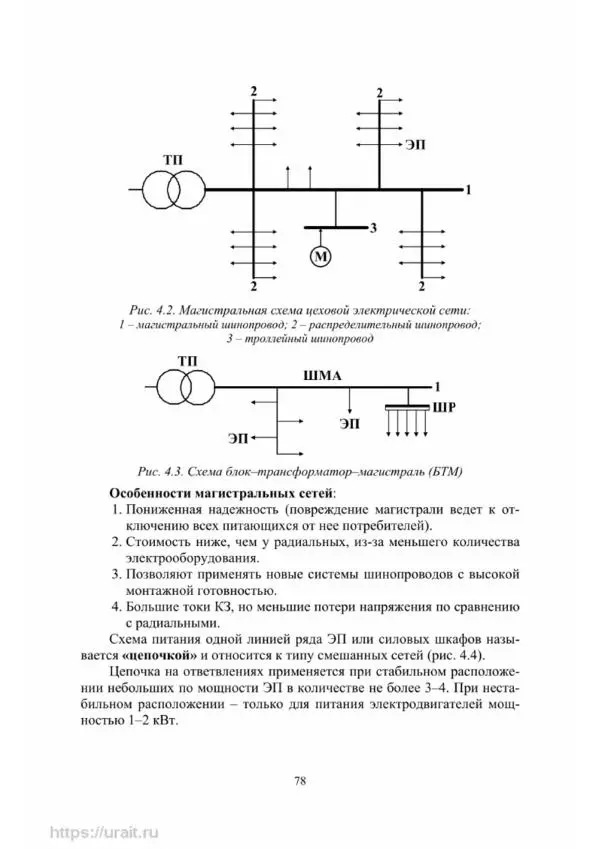 Александр Сивков - Основы электроснабжения - Страница № 79