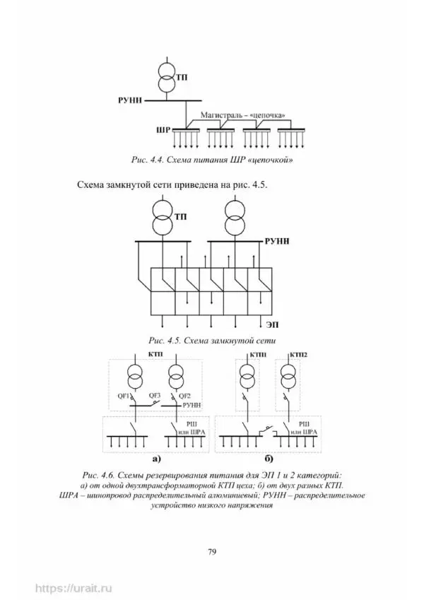 Александр Сивков - Основы электроснабжения - Страница № 80