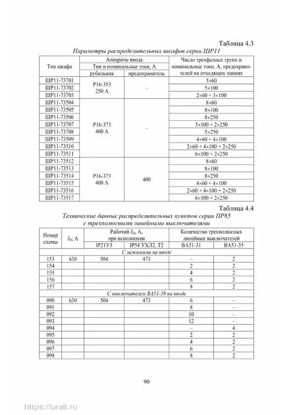 Александр Сивков - Основы электроснабжения - Страница № 91