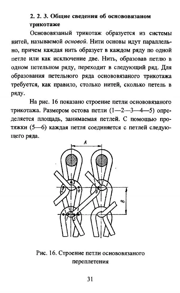  Коллектив авторов - Трикотажные переплетения - Страница № 32