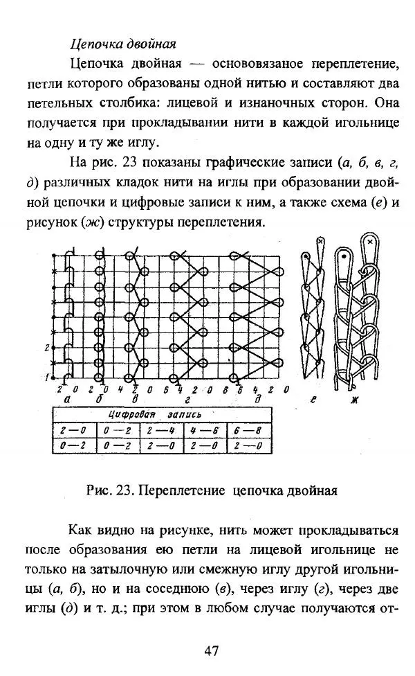  Коллектив авторов - Трикотажные переплетения - Страница № 48