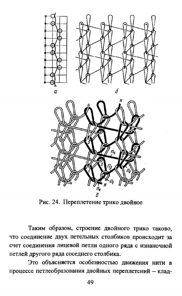  Коллектив авторов - Трикотажные переплетения - Страница № 50
