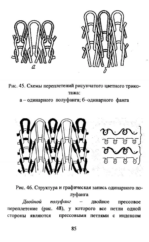  Коллектив авторов - Трикотажные переплетения - Страница № 86