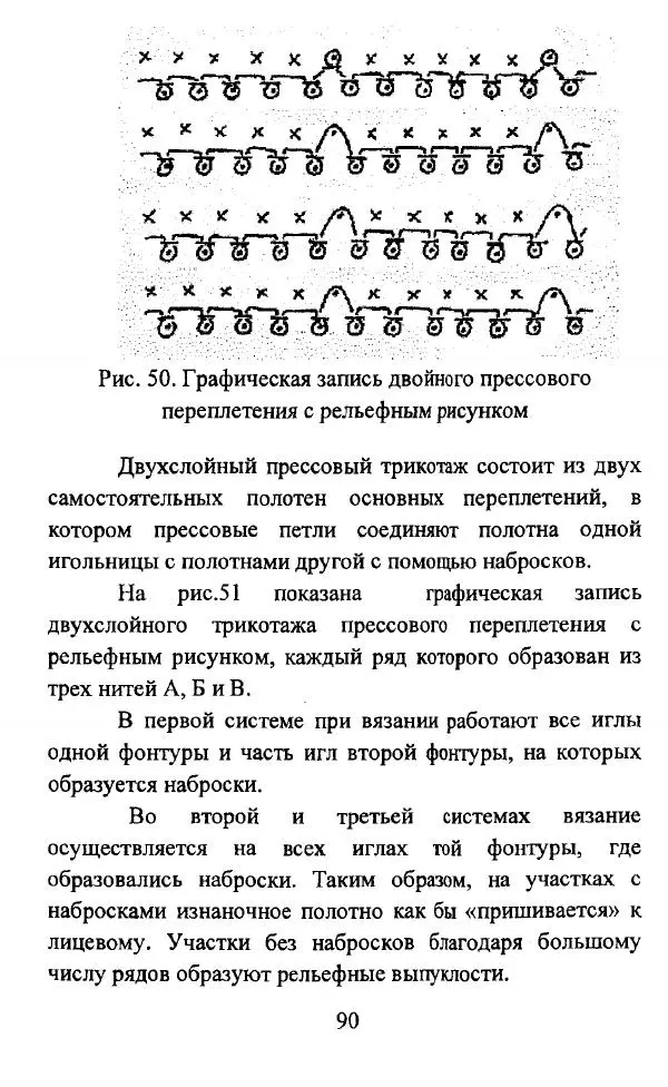  Коллектив авторов - Трикотажные переплетения - Страница № 91