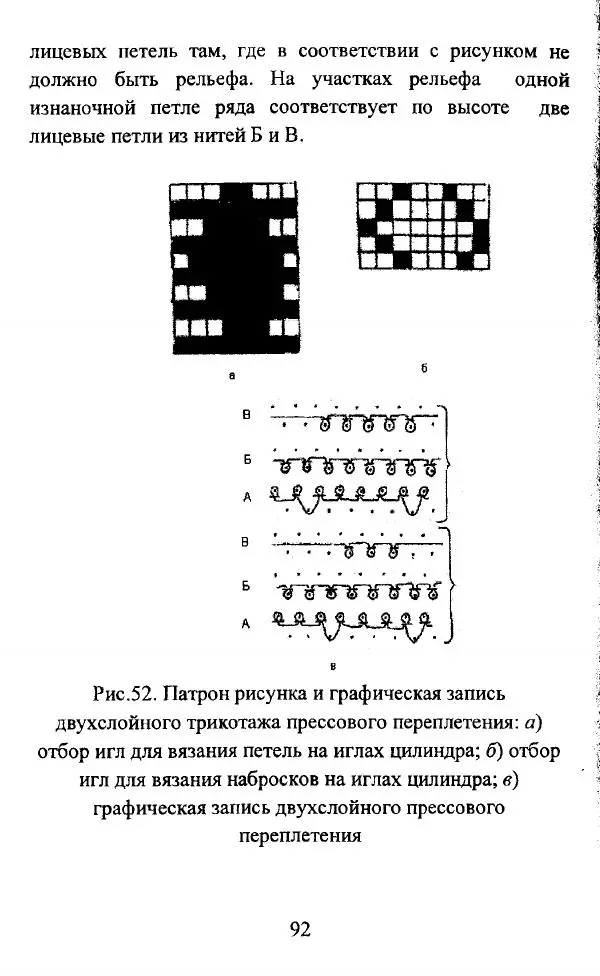  Коллектив авторов - Трикотажные переплетения - Страница № 93