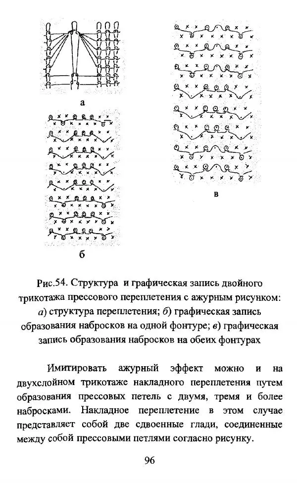  Коллектив авторов - Трикотажные переплетения - Страница № 97