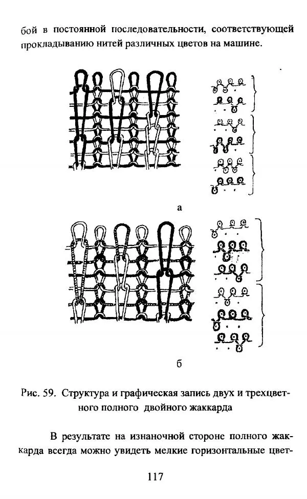  Коллектив авторов - Трикотажные переплетения - Страница № 118