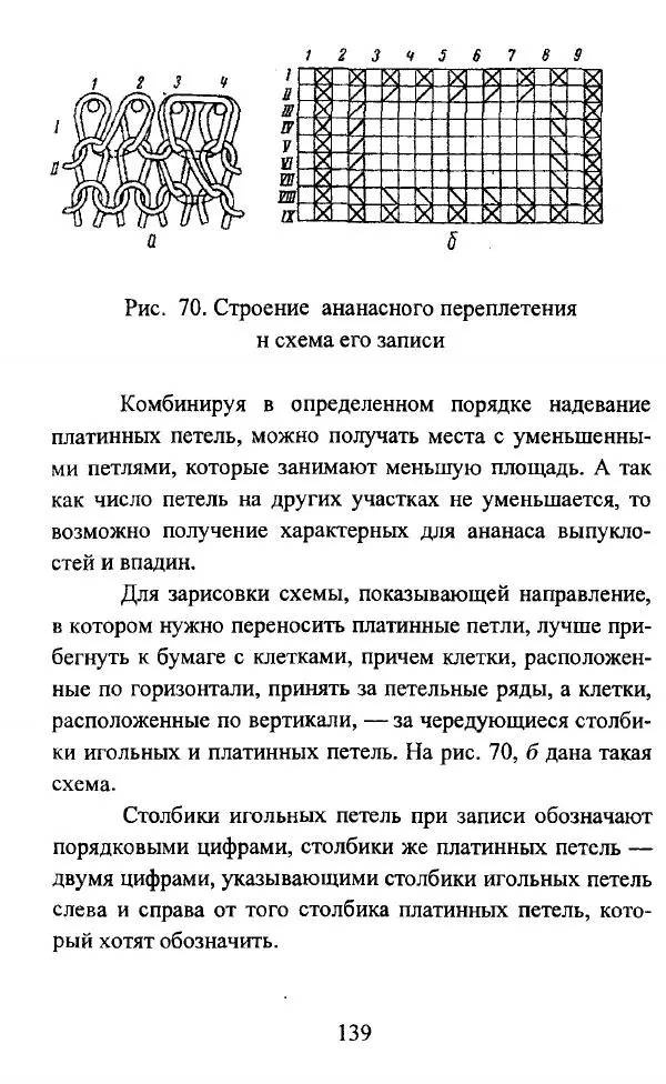  Коллектив авторов - Трикотажные переплетения - Страница № 140