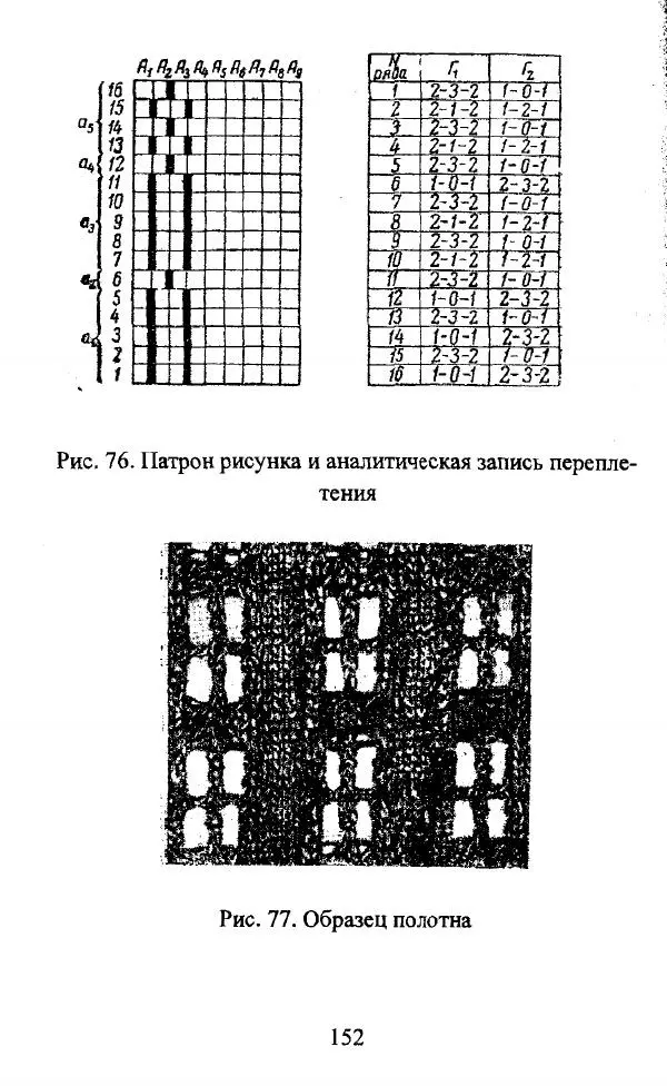  Коллектив авторов - Трикотажные переплетения - Страница № 153