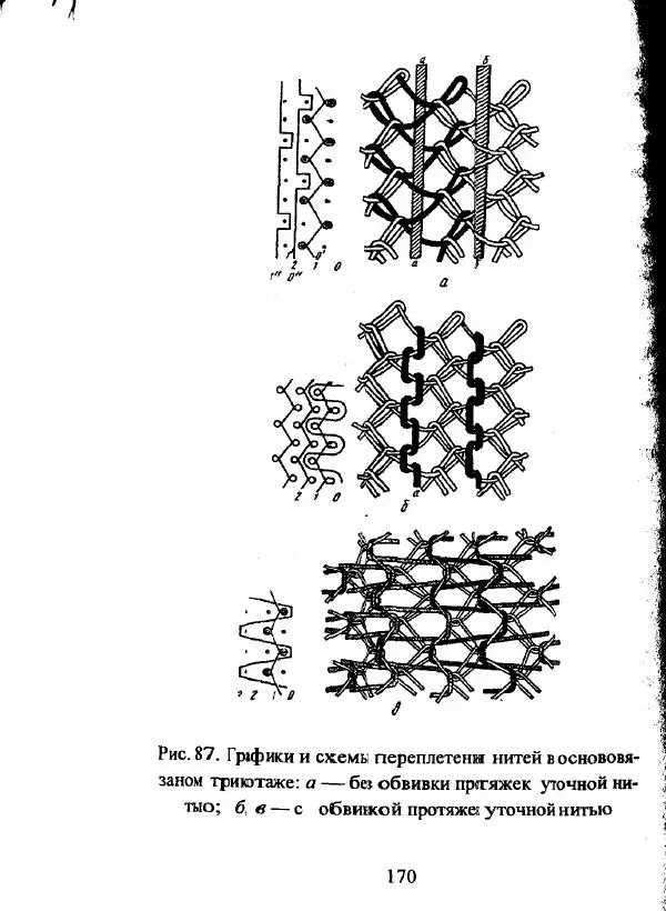  Коллектив авторов - Трикотажные переплетения - Страница № 171