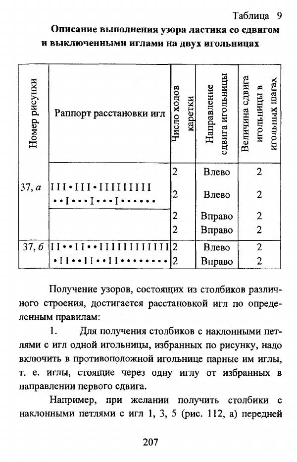  Коллектив авторов - Трикотажные переплетения - Страница № 208