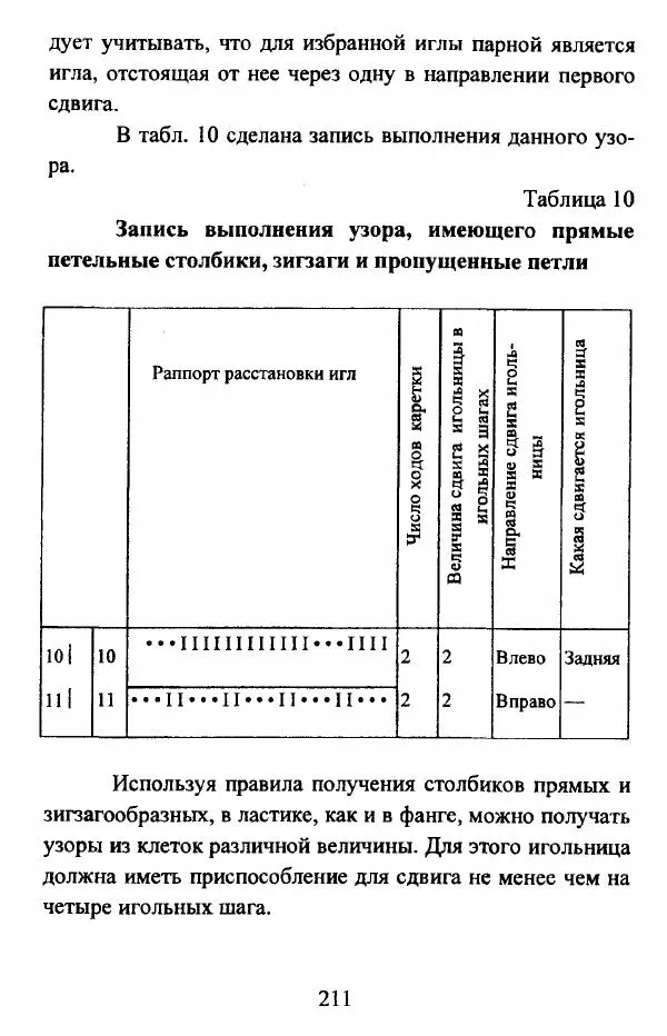  Коллектив авторов - Трикотажные переплетения - Страница № 212