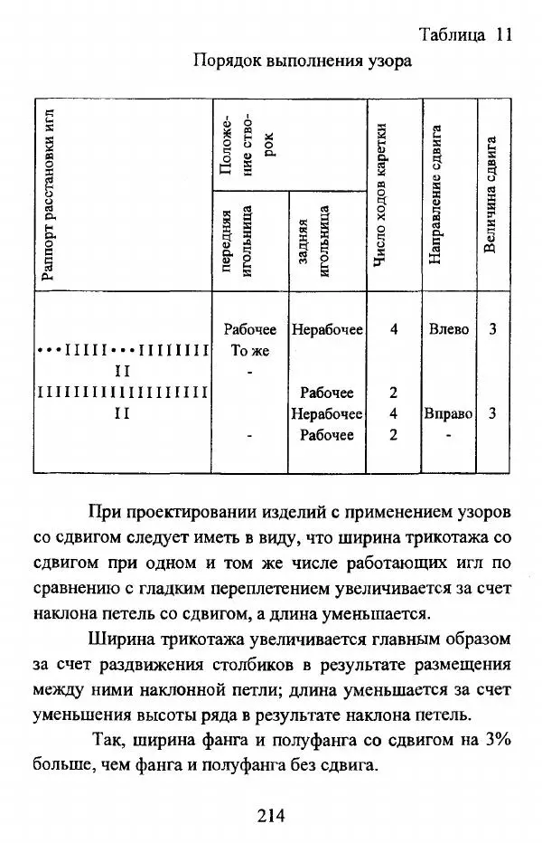  Коллектив авторов - Трикотажные переплетения - Страница № 215