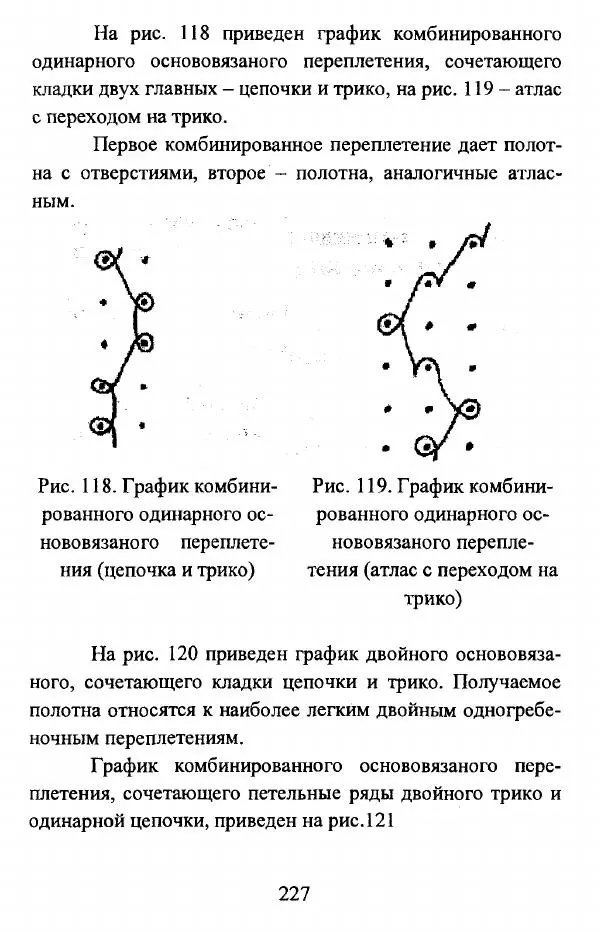  Коллектив авторов - Трикотажные переплетения - Страница № 228