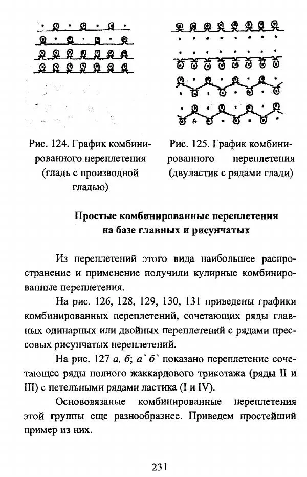  Коллектив авторов - Трикотажные переплетения - Страница № 232