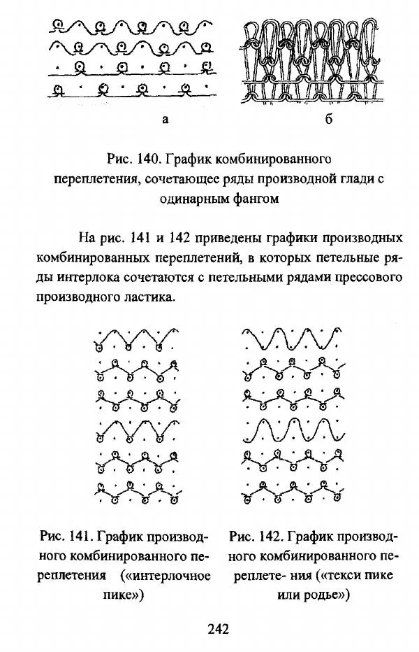  Коллектив авторов - Трикотажные переплетения - Страница № 243