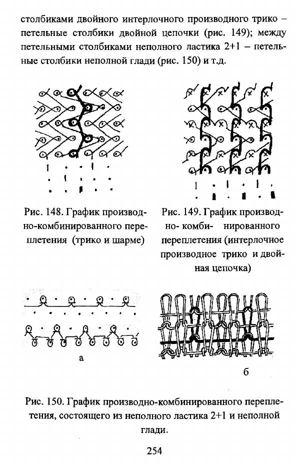 Коллектив авторов - Трикотажные переплетения - Страница № 255